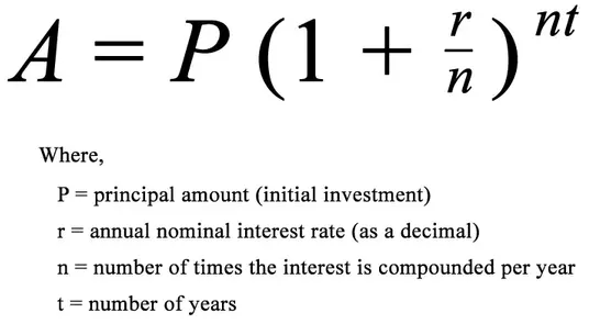 continuous compounding interest table