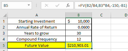 The Continuous Compound Interest Formula Excel Function for Nerds Like Us