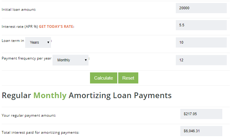 $20,000 10 year loan with 5.5% interest rate and fair credit score