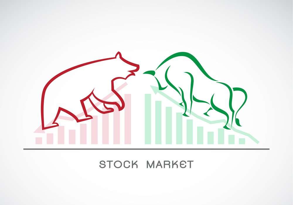 What are Bullish and Bearish Markets?