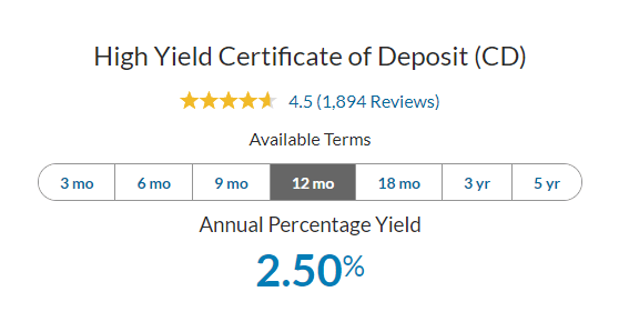 cd yield example