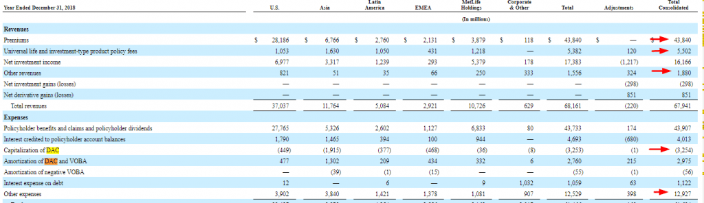 expense ratio calculation insurance company 