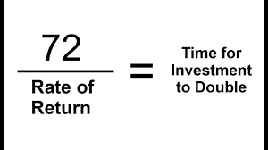 rule of 72 formula
