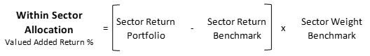 within sector allocation formula
