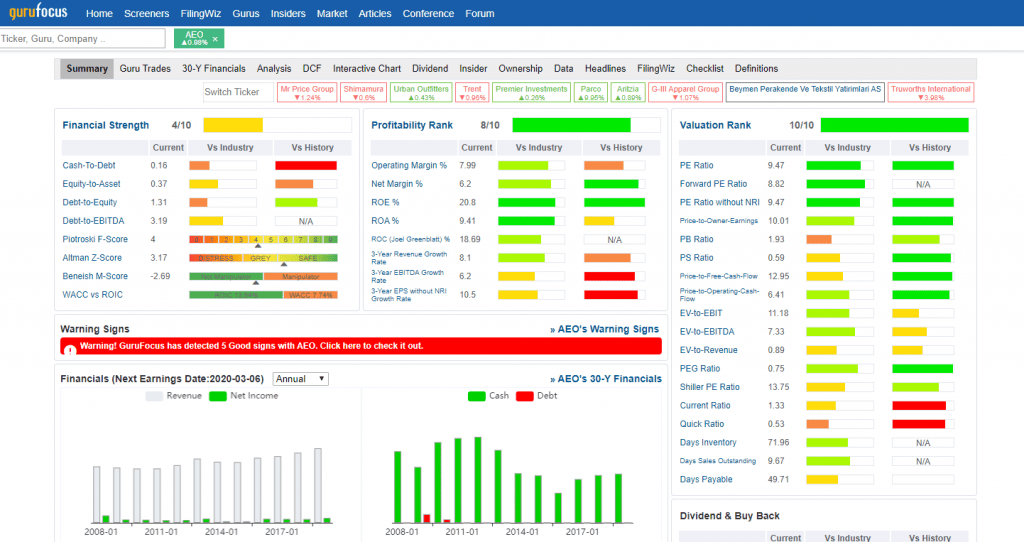 gurufocus aeo