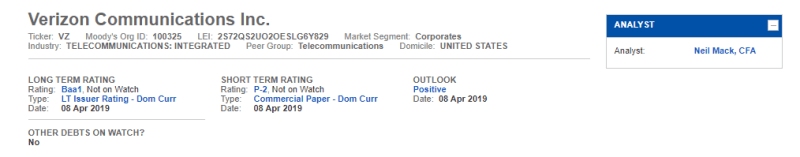 D:\Blog\Blog Photos\verizon bond rating.png