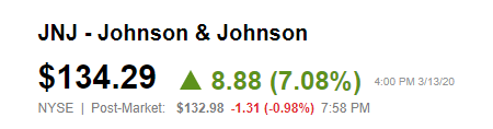 johnson and johnson stock price
