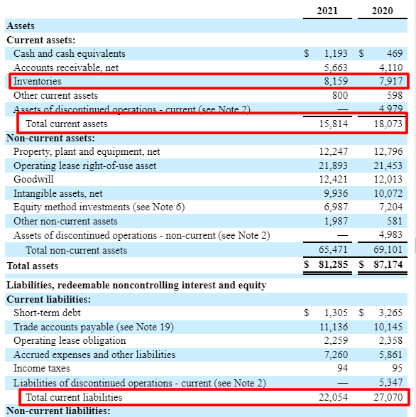 Short Term Debt Evaluating Financial Strength And Cash Generating Growth