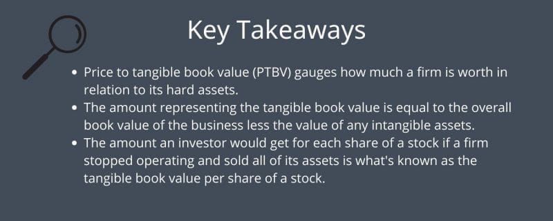 ey takeaways for price to tangible book