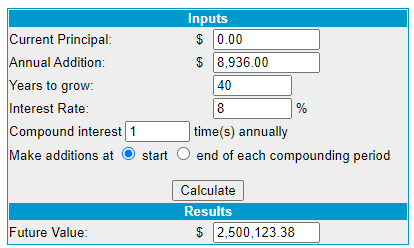 compound interest calculator being used to calculate expected retirement savings