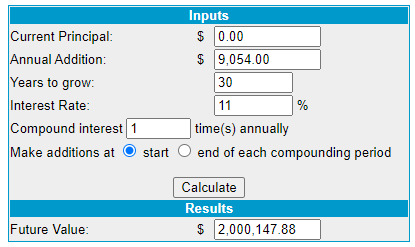 compound interest calculator