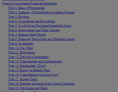 financial statements footnotes layout
