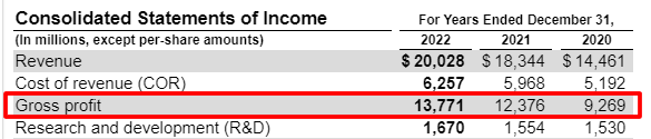 income statement