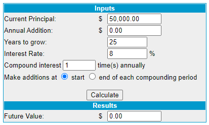 compound interest calculator