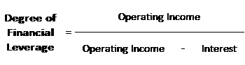 degree of financial leverage formula