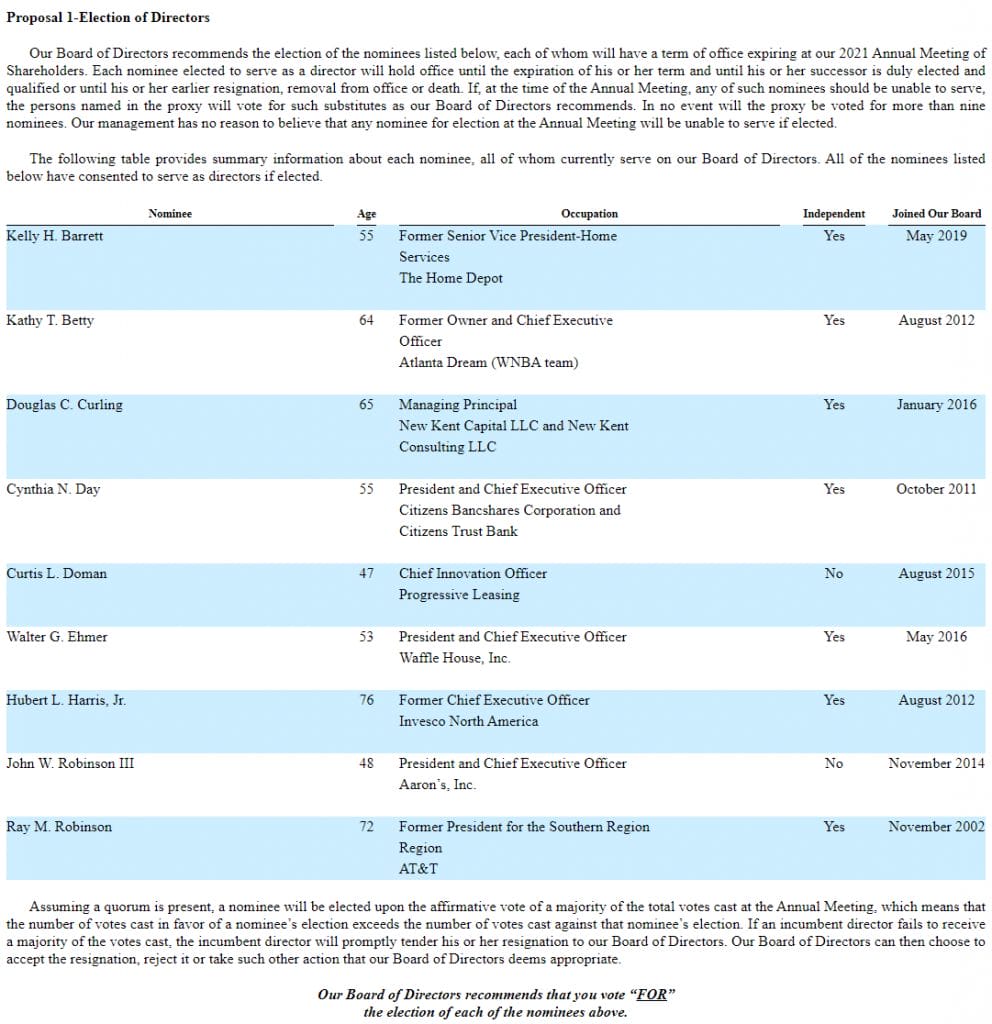 disney-board-of-directors-management-decisions-analyzed-investor-guide