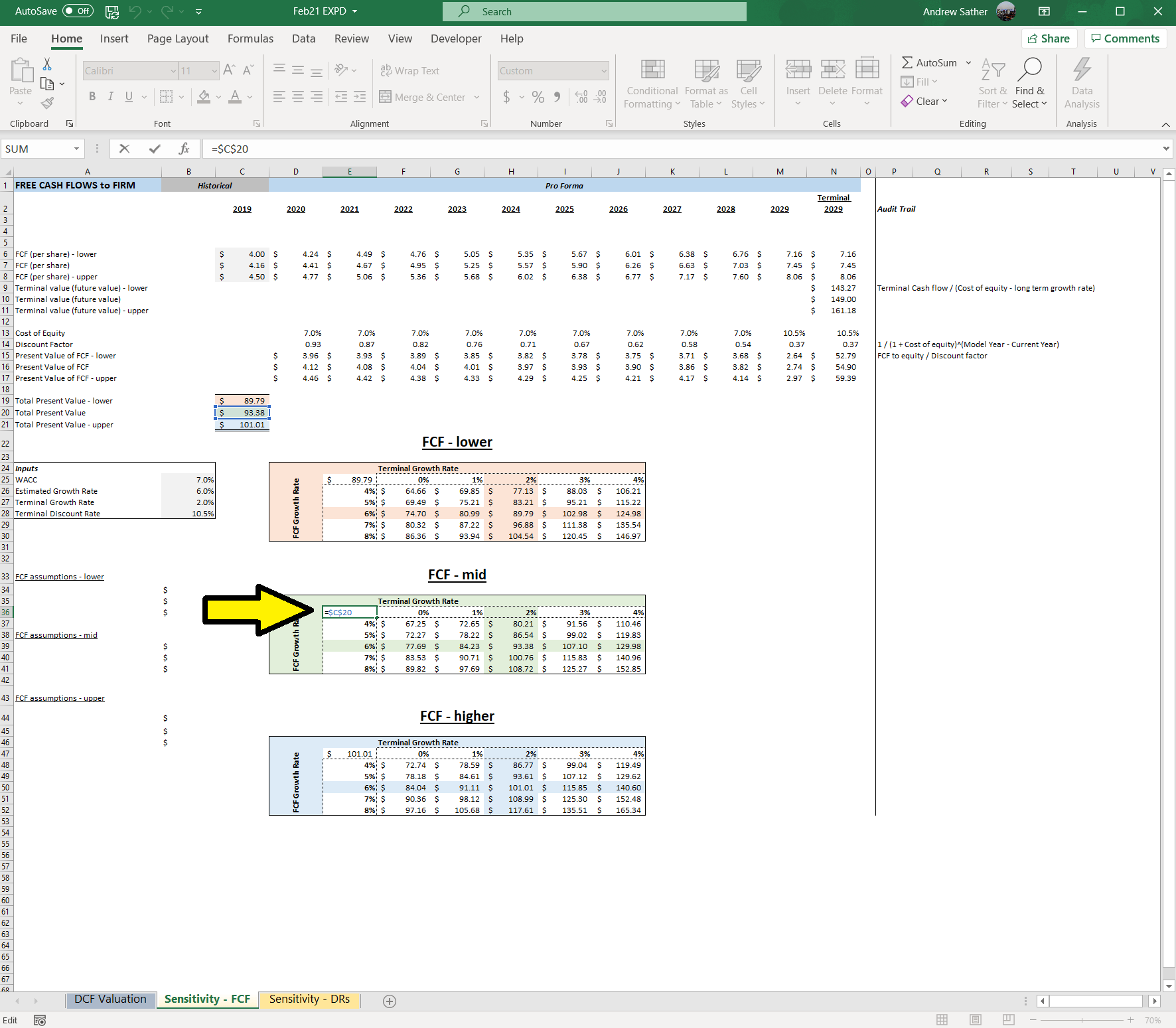 Discount Factor  DCF Formula + Calculator [Excel Template]