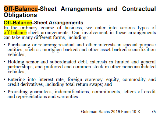 interpreting-off-balance-sheet-items-analyzing-risks-in-the-finance