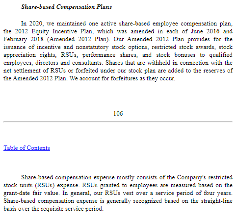 details from share-based compensation plans