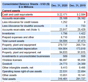 Sales to Capital Ratio: Measuring the Efficiency of a Company's Reinvestments