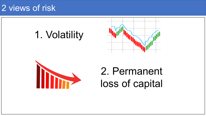 How To Best Reduce Investment Risk - A Comprehensive Framework