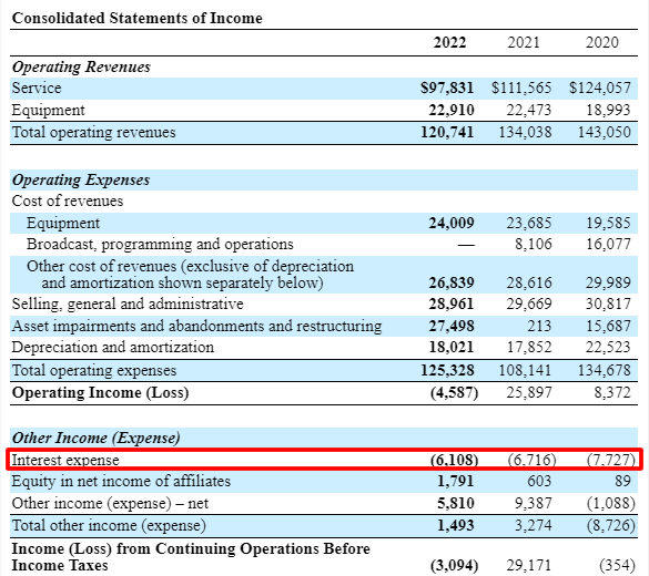 How To Calculate Market Value Of Debt With Real Life Examples