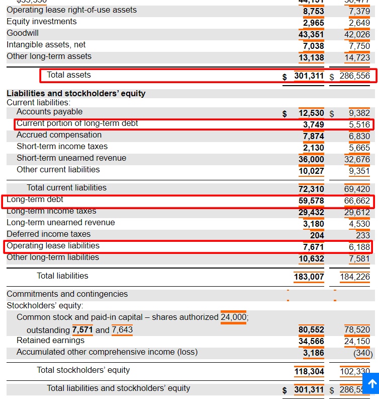 what-is-a-good-debt-to-asset-ratio