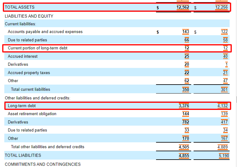 how-to-calculate-total-debt-from-balance-sheet-efm