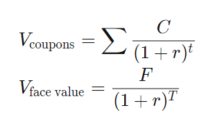 formula to calculate valuation of bond coupons and bond face value