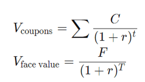 bond valuation formulas