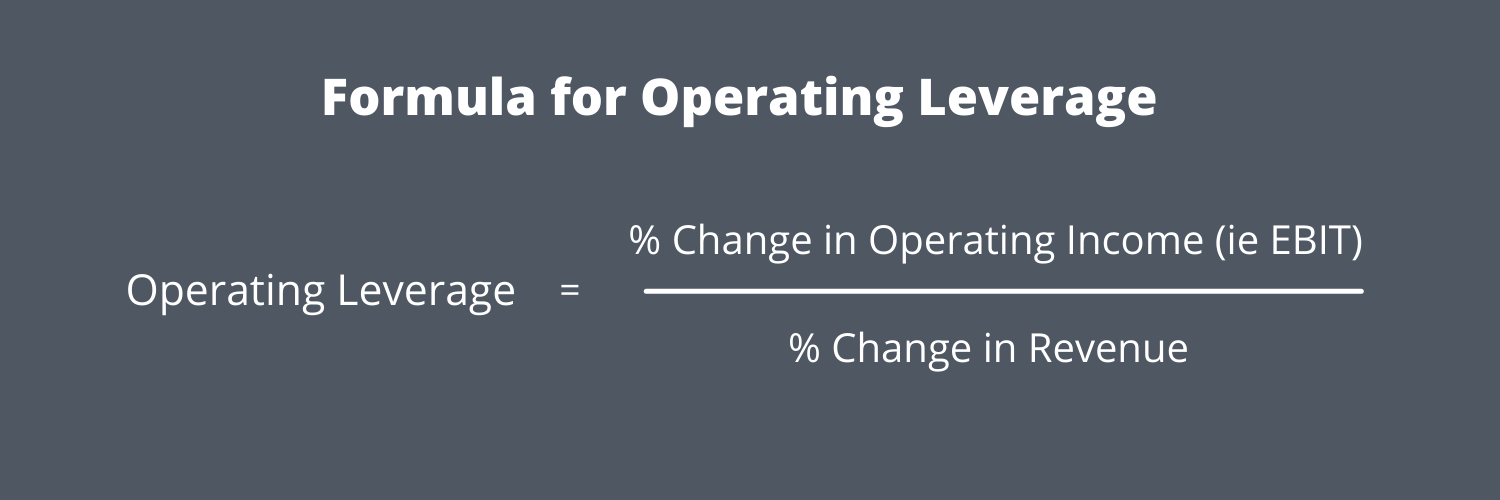 calculate degree of operating leverage