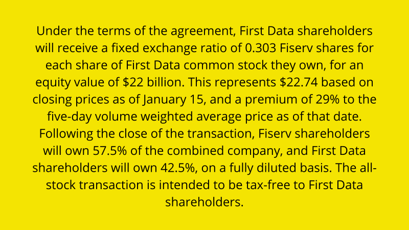 fixed exchange ratio for shareholders in M&A