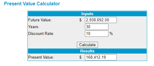 snippet of present value calculator