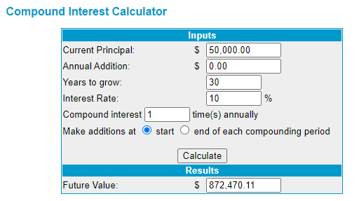 compound interest calculator snippet