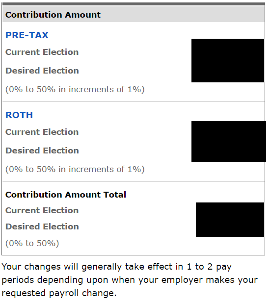 401k contribution election from 401k on fidelity