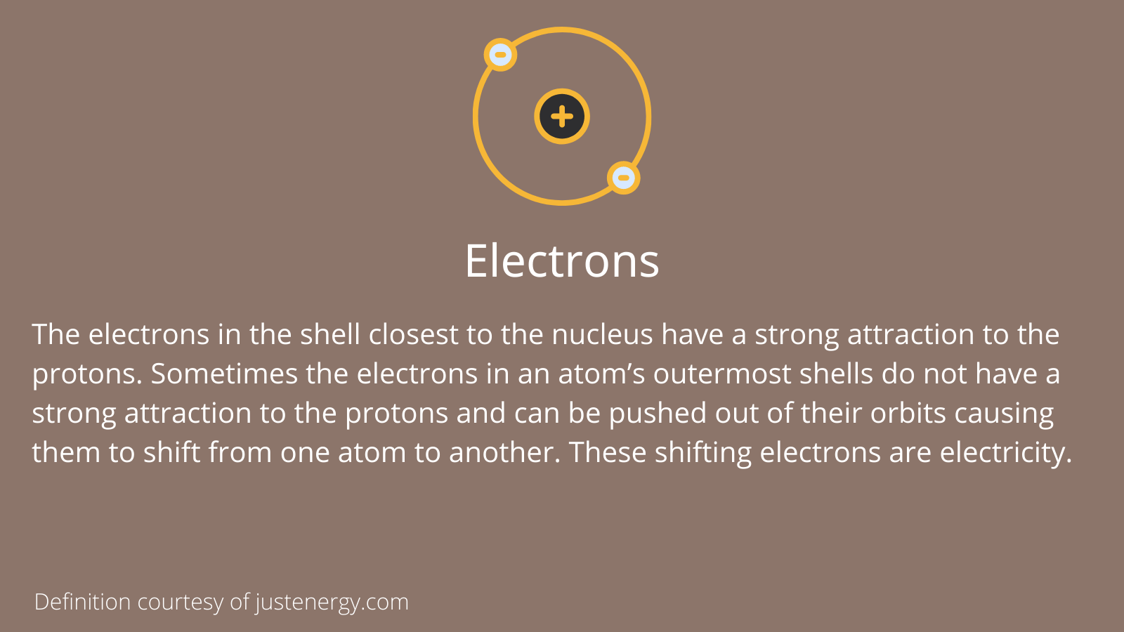 electrons definition