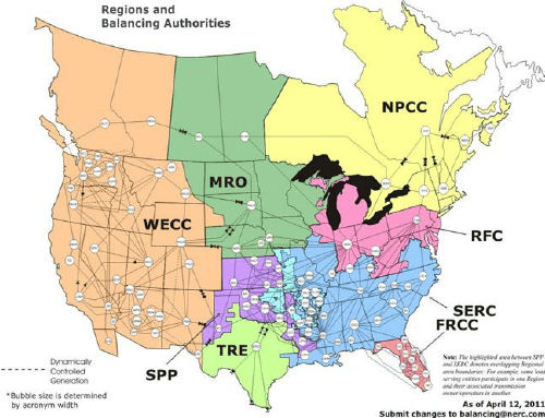 Electric grids in North America