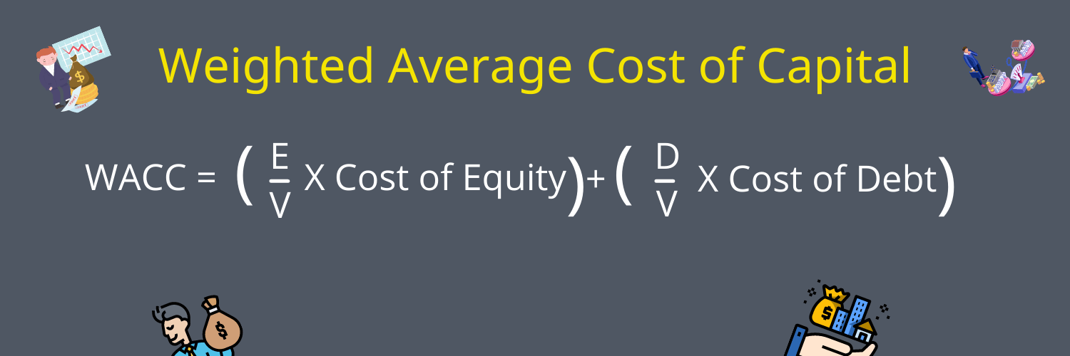 Weighted Average Cost of Capital (WACC) - Formula, Examples