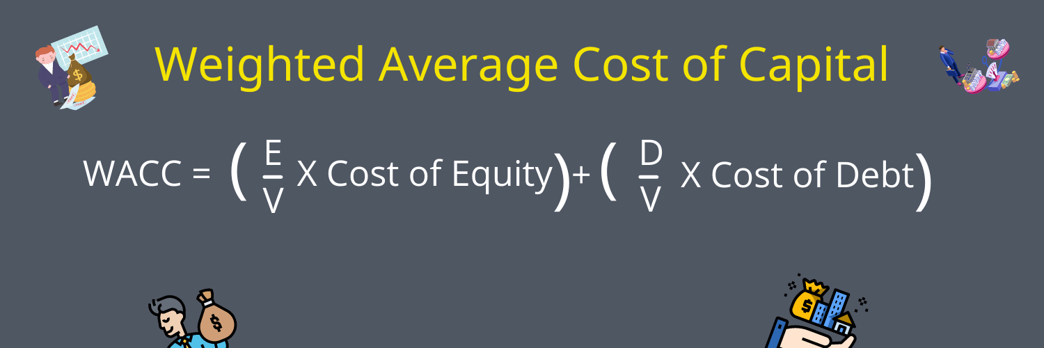 Weighted Average Cost of Capital (WACC): Definition and Formula