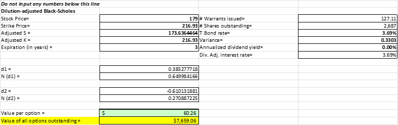 spreadsheet calculate value of options outstanding