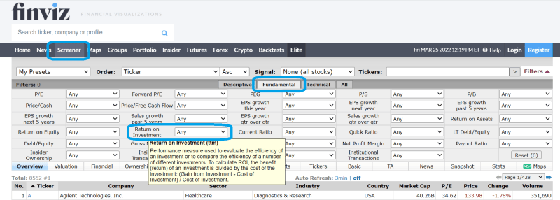 finviz website dashboard stock screener