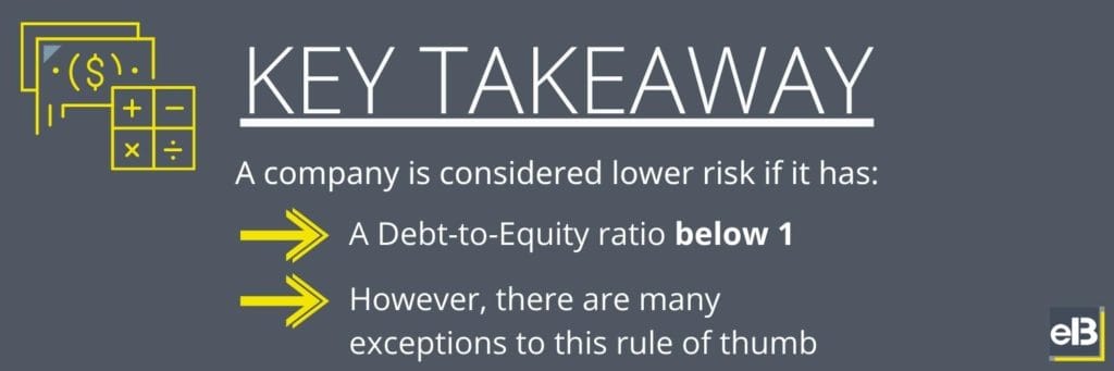 debt to equity key takeaway