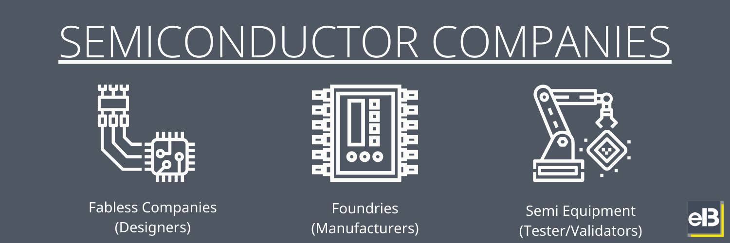 Everything a Beginner to Semiconductor Equipment Companies Wants to Know