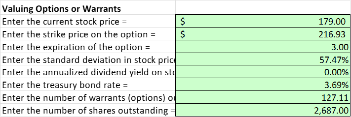 spreasheet calculate value of shares outstanding