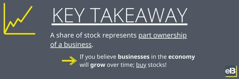 stock market introductin key takeaway