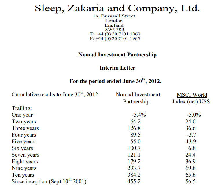 nomad investment partnership history letter