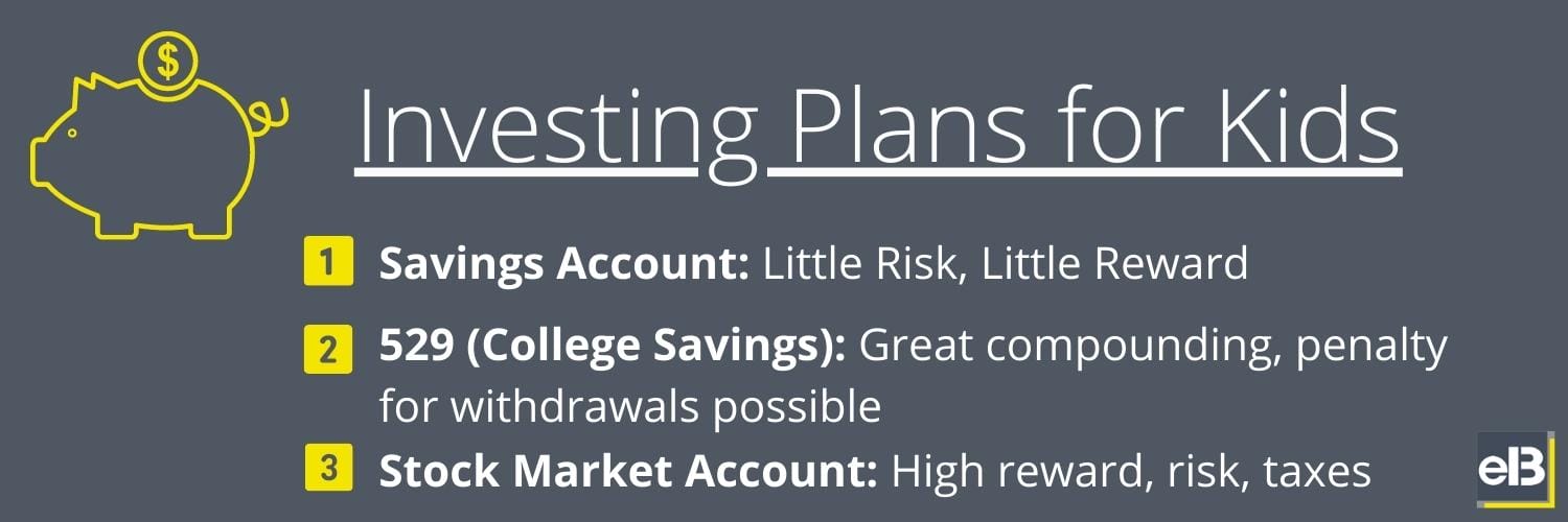 Top 3 Investment Plans To Consider For Your Children's Future [Pros And ...