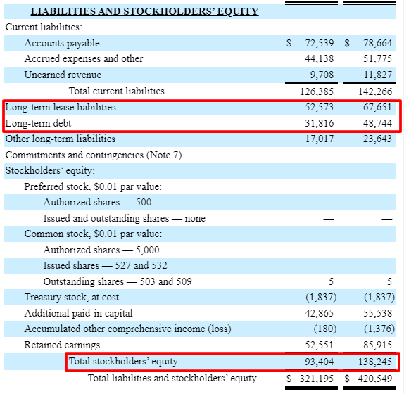 return-on-total-capital-and-how-to-calculate-it