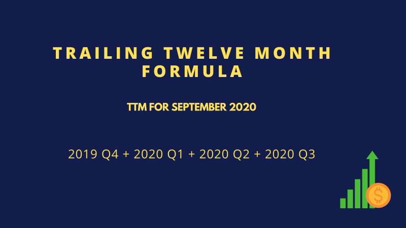 formula for the trailing twelve months