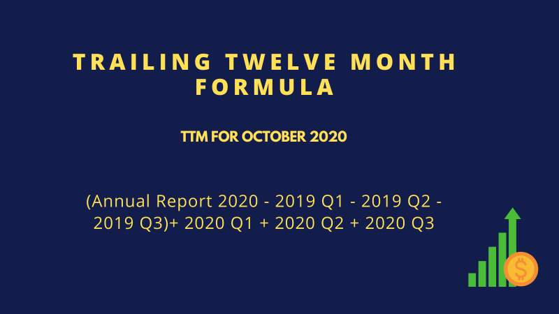 C:\Users\davea\Downloads\TTM formula using annual report.png